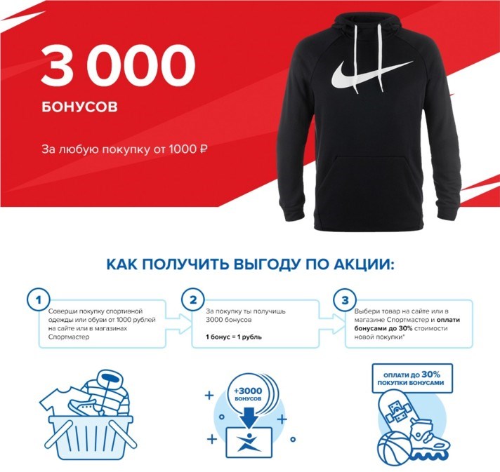 3000 бонусов за покупку от 1000 рублей в магазине Спортмастер